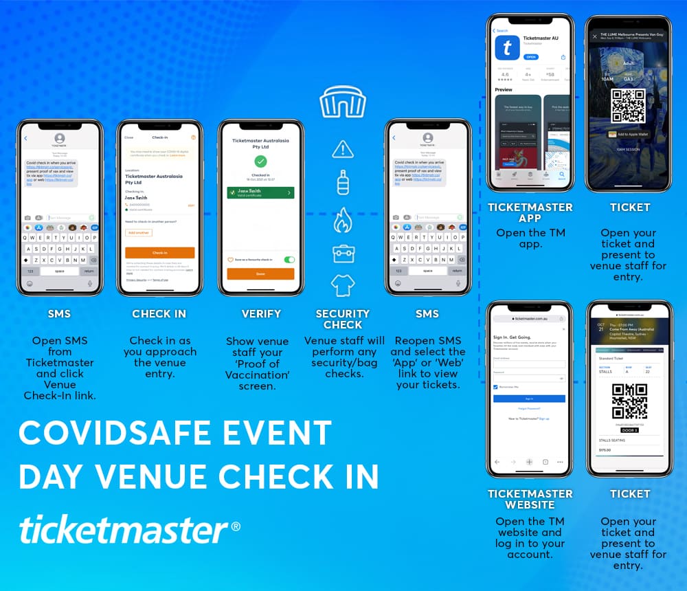 ticketmaster check in covid safe guide